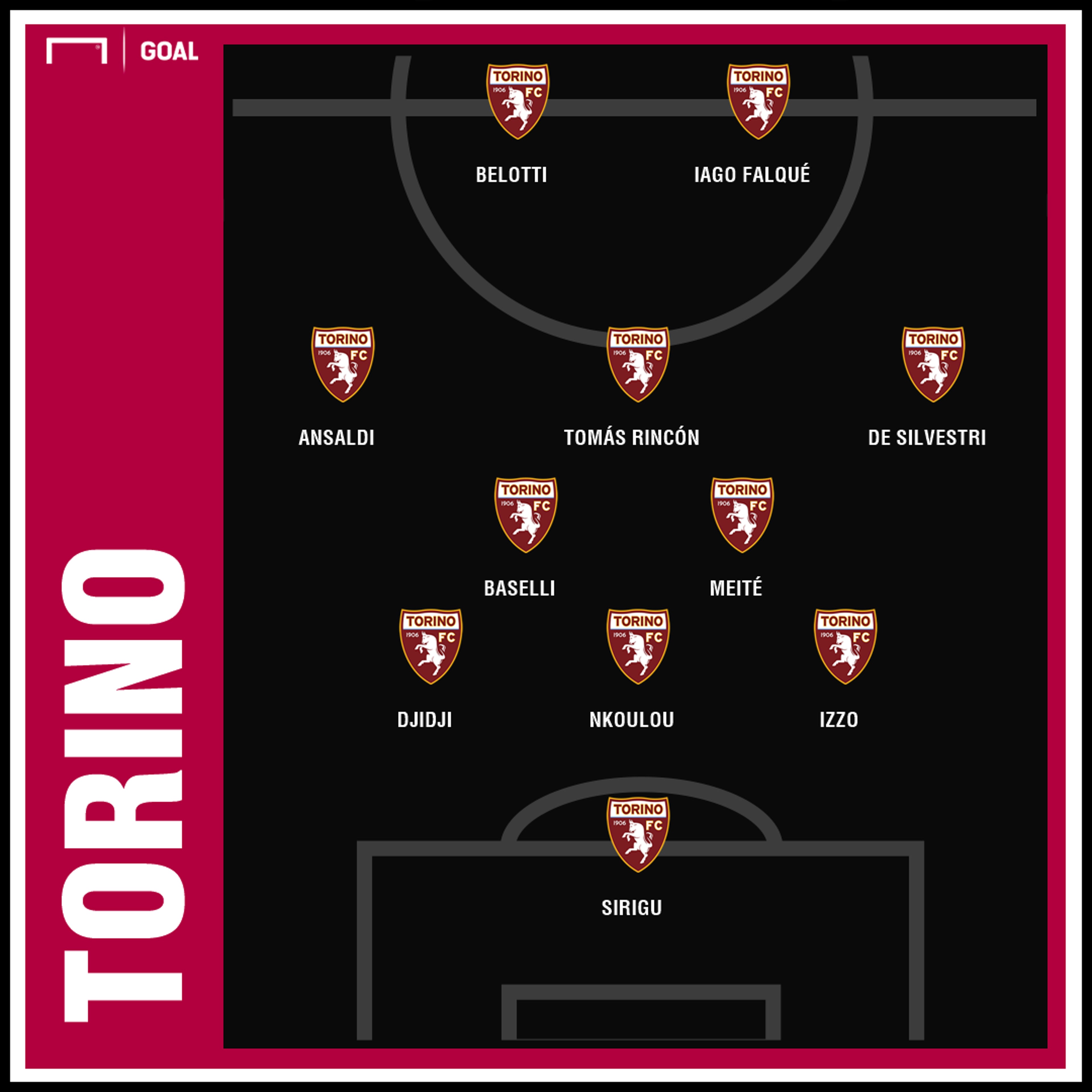 Torino x Juventus AO VIVO e DE GRAÇA! Assista aqui com DAZN e Goal